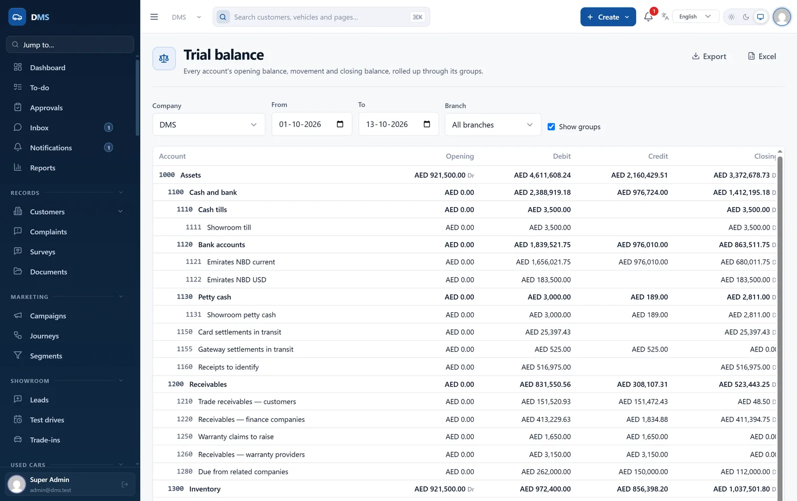 Trial balance for the company, rolling accounts up through their groups with opening, debit, credit and closing balances
