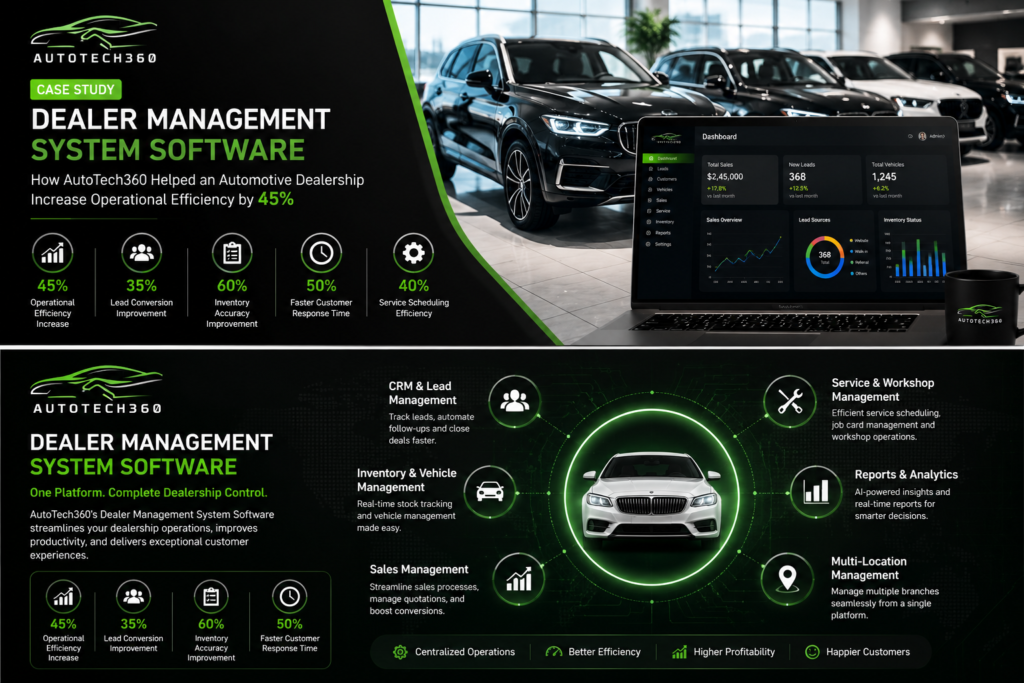 Dealer Management System